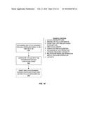 METHOD OF SHARING A UE RECEIVER BETWEEN D2D AND CELLULAR OPERATIONS BASED     ON ACTIVITY diagram and image
