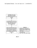 METHOD OF SHARING A UE RECEIVER BETWEEN D2D AND CELLULAR OPERATIONS BASED     ON ACTIVITY diagram and image