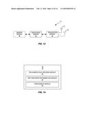 METHOD OF SHARING A UE RECEIVER BETWEEN D2D AND CELLULAR OPERATIONS BASED     ON ACTIVITY diagram and image