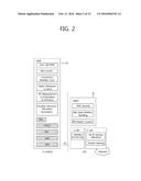 METHOD AND APPARATUS FOR NOTIFYING OF SERVICE RELEASE FOR DUAL     CONNECTIVITY IN WIRELESS COMMUNICATION SYSTEM diagram and image