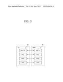 METHOD AND APPARATUS FOR NOTIFYING OF SERVICE RELEASE FOR DUAL     CONNECTIVITY IN WIRELESS COMMUNICATION SYSTEM diagram and image