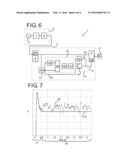 CIRCUIT ARRANGEMENT FOR CONTROLLING A LED UNIT AND METHOD OF OPERATING THE     SAME diagram and image