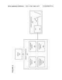 SYSTEM AND METHOD TO REDUCE OSCILLATIONS IN EXTREME ULTRAVIOLET LIGHT     GENERATION diagram and image