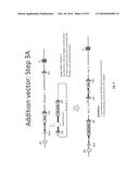 ANIMAL MODELS AND THERAPEUTIC MOLECULES diagram and image