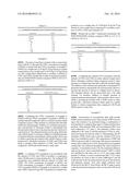 PROCESS AND SYSTEM FOR PREPARING DRY MILK FORMULAE diagram and image