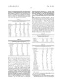 PROCESS AND SYSTEM FOR PREPARING DRY MILK FORMULAE diagram and image