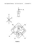 Portable flow sink diagram and image