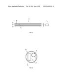 GUIDEWIRE diagram and image