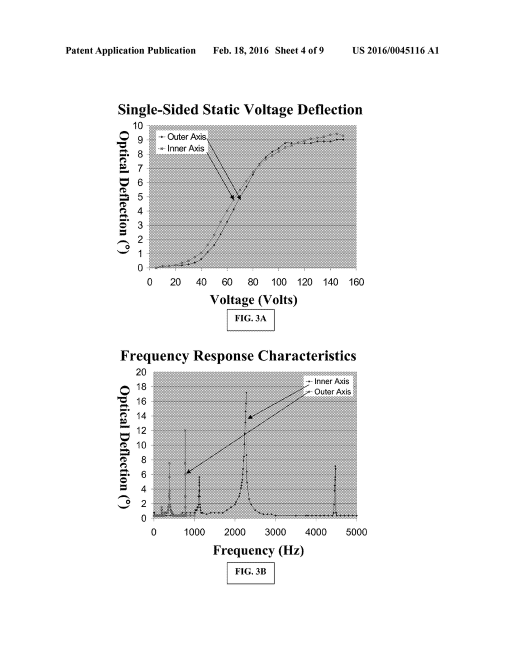 FORWARD-IMAGING OPTICAL COHERENCE TOMOGRAPHY (OCT) SYSTEMS AND PROBES - diagram, schematic, and image 05