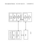 External Calibration and Recalibration for a Blood Pressure Monitor diagram and image