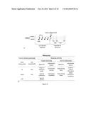 METHODS TO MONITOR CONSCIOUSNESS diagram and image