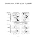 METHODS TO MONITOR CONSCIOUSNESS diagram and image