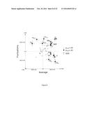 METHODS TO MONITOR CONSCIOUSNESS diagram and image