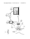 WEARABLE WIRELESS PATCHES CONTAINING ELECTRODE PAIR ARRAYS FOR     GASTROINTESTINAL ELECTRODIAGNOSTICS diagram and image