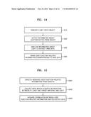 METHOD AND APPARATUS FOR NON-INVASIVE LIVER FUNCTION TESTING diagram and image