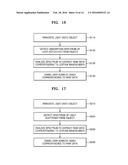 METHOD AND APPARATUS FOR NON-INVASIVE LIVER FUNCTION TESTING diagram and image