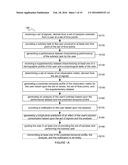 METHOD AND SYSTEM FOR MONITORING INTOXICATION diagram and image