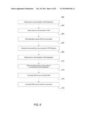 EARLY WARNING SCORE METHODOLOGIES diagram and image