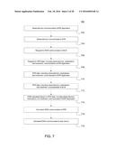 EARLY WARNING SCORE METHODOLOGIES diagram and image