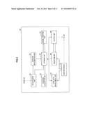 INFORMATION PROCESSING DEVICE, IMAGE OUTPUT METHOD, AND PROGRAM diagram and image