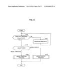 INFORMATION PROCESSING DEVICE, IMAGE OUTPUT METHOD, AND PROGRAM diagram and image