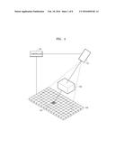 METHOD FOR PROJECTION AND BACK-PROJECTION FOR IMAGE PROCESSING, AND IMAGE     PROCESSING APPARATUS THEREFOR diagram and image