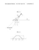 METHOD FOR PROJECTION AND BACK-PROJECTION FOR IMAGE PROCESSING, AND IMAGE     PROCESSING APPARATUS THEREFOR diagram and image