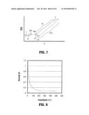 SYSTEM AND METHOD FOR TISSUE SEALING diagram and image