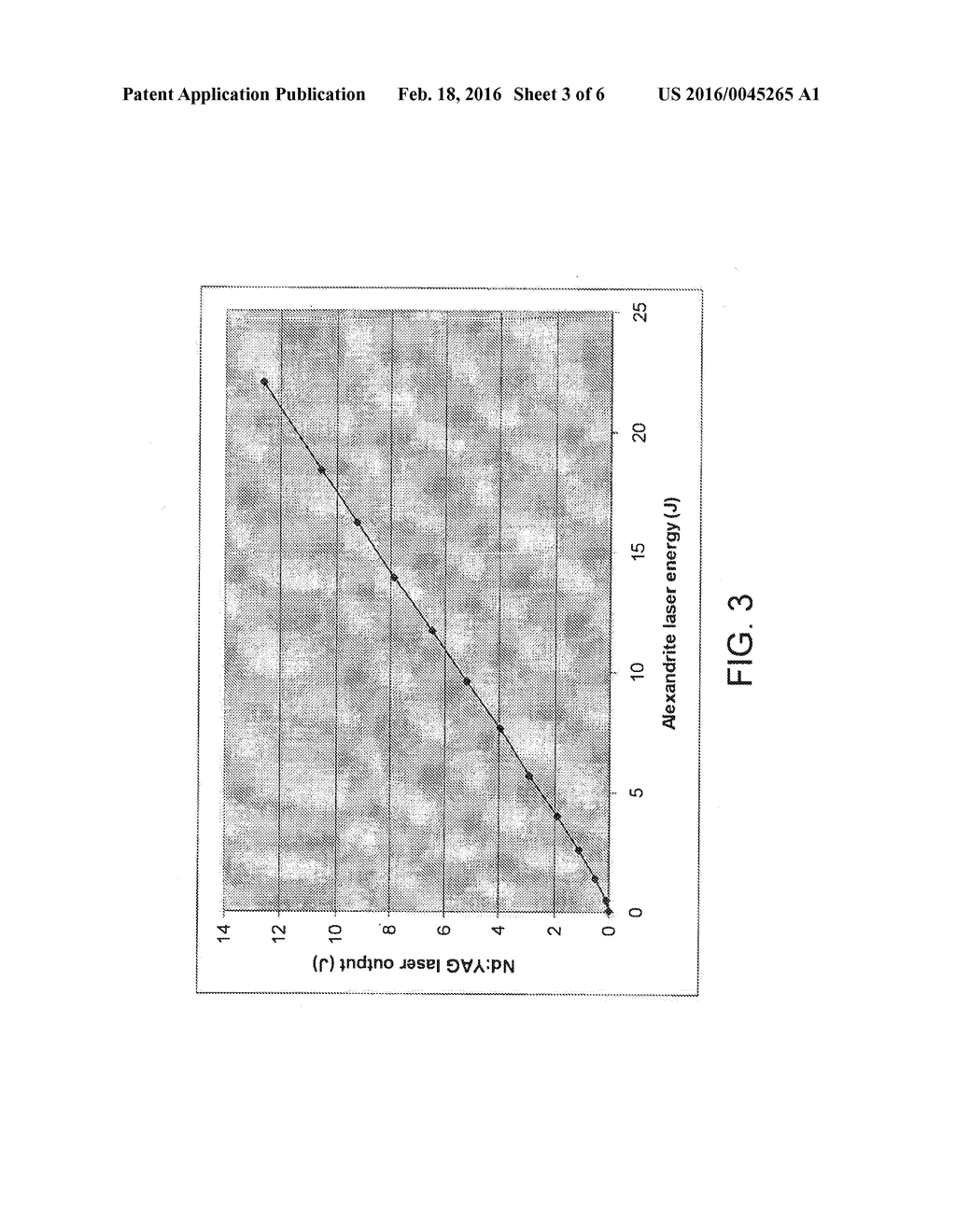 Skin Treatment With Solid State Laser - diagram, schematic, and image 04