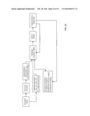 Kinematic and Parameterized Modeling for Patient-Adapted Implants, Tools,     and Surgical Procedures diagram and image