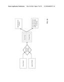 Kinematic and Parameterized Modeling for Patient-Adapted Implants, Tools,     and Surgical Procedures diagram and image