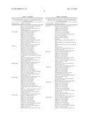 Kinematic and Parameterized Modeling for Patient-Adapted Implants, Tools,     and Surgical Procedures diagram and image