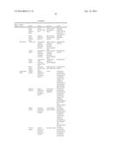 Kinematic and Parameterized Modeling for Patient-Adapted Implants, Tools,     and Surgical Procedures diagram and image