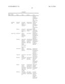 Kinematic and Parameterized Modeling for Patient-Adapted Implants, Tools,     and Surgical Procedures diagram and image