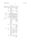 Kinematic and Parameterized Modeling for Patient-Adapted Implants, Tools,     and Surgical Procedures diagram and image