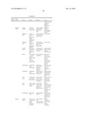 Kinematic and Parameterized Modeling for Patient-Adapted Implants, Tools,     and Surgical Procedures diagram and image