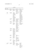 Kinematic and Parameterized Modeling for Patient-Adapted Implants, Tools,     and Surgical Procedures diagram and image