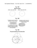 SYNCHRONIZED WATER AND PRODUCTION AND USE THEREOF diagram and image