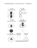 SYNCHRONIZED WATER AND PRODUCTION AND USE THEREOF diagram and image