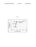 RADIANCE COMPOSITIONS AND METHODS OF USE diagram and image