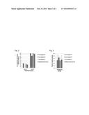 ANTIVIRAL PHARMACEUTICAL FOR TOPICAL ADMINISTRATION diagram and image