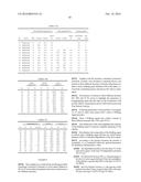 COMPOSITION COMPRISING AT LEAST TWO DRY POWDERS OBTAINED BY SPRAY DRYING     TO INCREASE THE STABILITY OF THE FORMULATION diagram and image