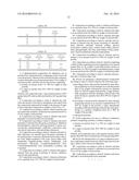 COMPOSITION COMPRISING AT LEAST TWO DRY POWDERS OBTAINED BY SPRAY DRYING     TO INCREASE THE STABILITY OF THE FORMULATION diagram and image