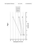 GRANULATE FOR THE FORMULATION OF ORODISPERSIBLE TABLETS diagram and image