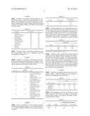 GRANULATE FOR THE FORMULATION OF ORODISPERSIBLE TABLETS diagram and image