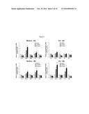 PHARMACEUTICAL FORMULATION FOR USE IN THE TREATMENT AND/OR PREVENTION OF     RESTENOSIS diagram and image