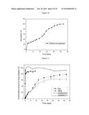 PHARMACEUTICAL FORMULATION FOR USE IN THE TREATMENT AND/OR PREVENTION OF     RESTENOSIS diagram and image