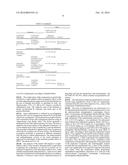 Pharmaceutical Combination diagram and image