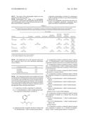 Pharmaceutical Combination diagram and image