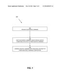 Cannabis Conversion Process diagram and image